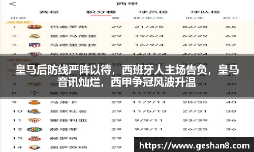 皇马后防线严阵以待，西班牙人主场告负，皇马音讯灿烂，西甲争冠风波升温