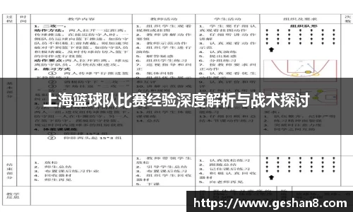 上海篮球队比赛经验深度解析与战术探讨