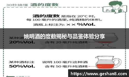 姚明酒的度数揭秘与品鉴体验分享